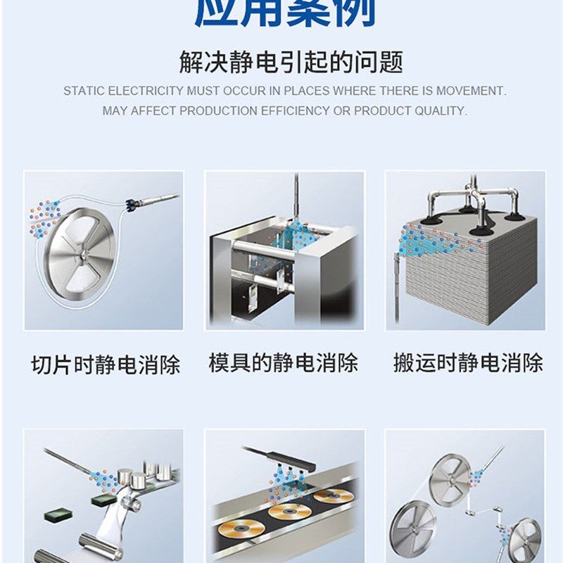 离子风机防静电台式静电消除器工业除尘防静电风扇悬挂式离子风扇