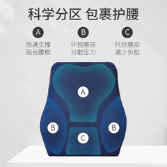 手动电动轮椅防滑防褥疮坐垫老人专用加厚海绵透气靠背垫配件大全