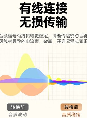 光纤同轴音频转换器dif音频线转.母口莲线转接头电视音响