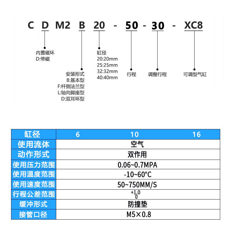 星辰M2B2-2---75------XC调迷你气缸