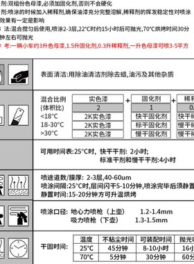 2素色漆色母 组份汽车漆 特黑 纯白 大红 中黄 通蓝 纯绿 紫色