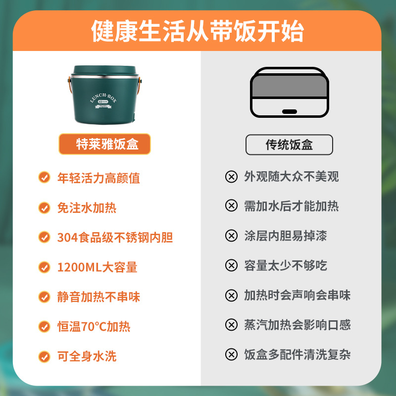 0不锈钢插电免注水加热保温饭盒上班族车载便携电热饭盒无需水