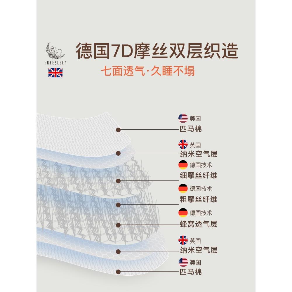 幼儿床垫宝宝儿FS-YEYCD小床褥子园儿童入园垫被睡专午用午托婴夏