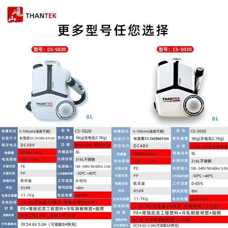 巉机山L池CS-5020气溶胶喷雾器背负式8超低容量喷雾锂电消毒机