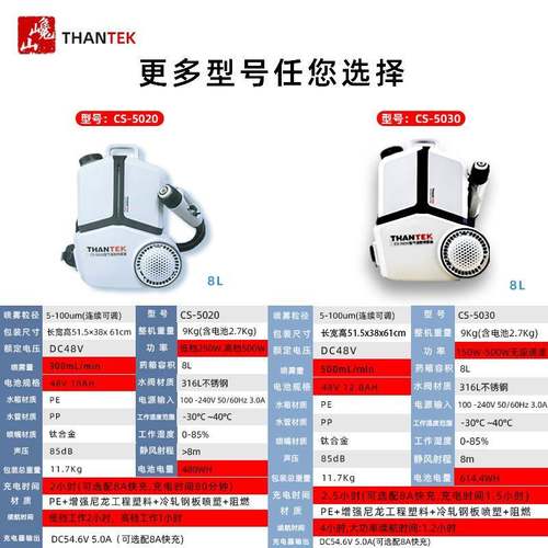 巉机山L池CS-5020气溶胶喷雾器背负式8超低容量喷雾锂电消毒机
