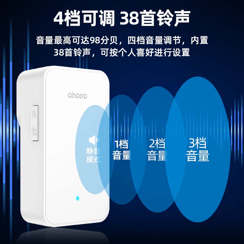 门铃家用欧规超远距离自发电无线门铃开关一拖二老人呼叫器节能