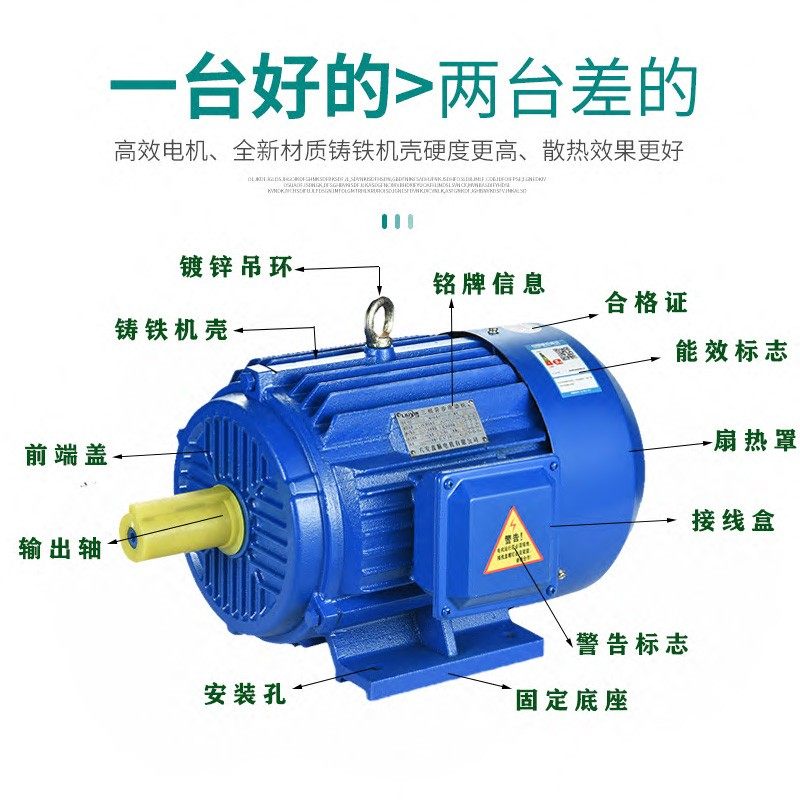YE2三相异步电动机380V铜线电机0.55/0.75/1.1/1.5/2.2/3/4KW变频