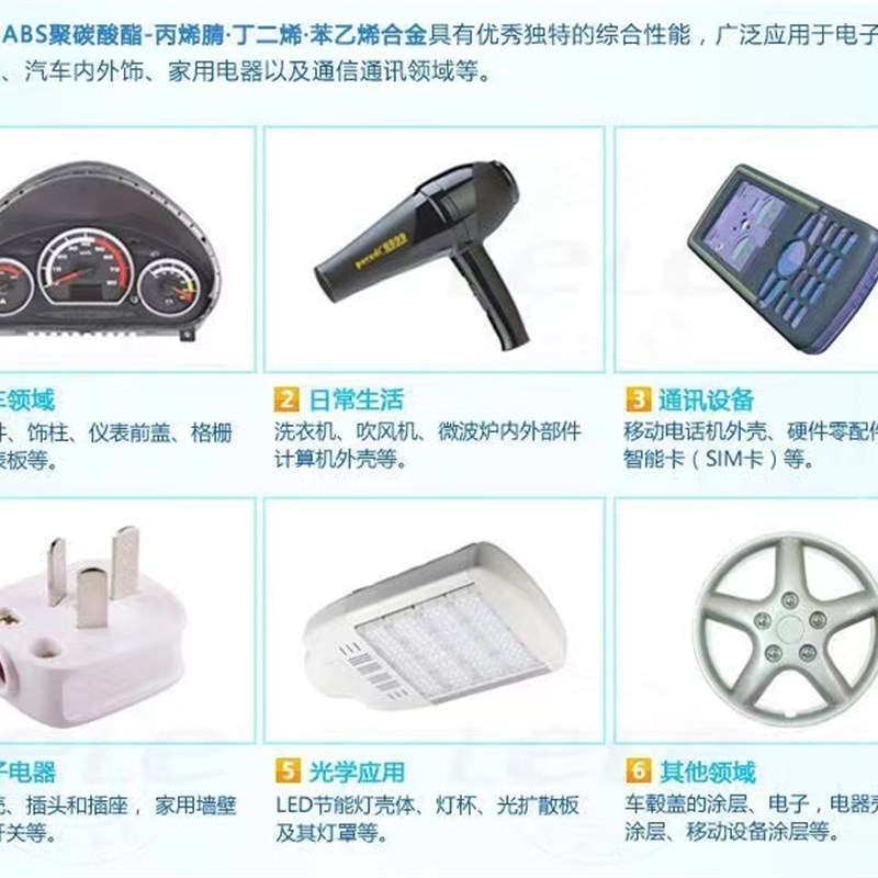 PC/ABS 沙伯基础 C1200HF-WH6A141 抗冲击 高韧性 耐高温合金 电