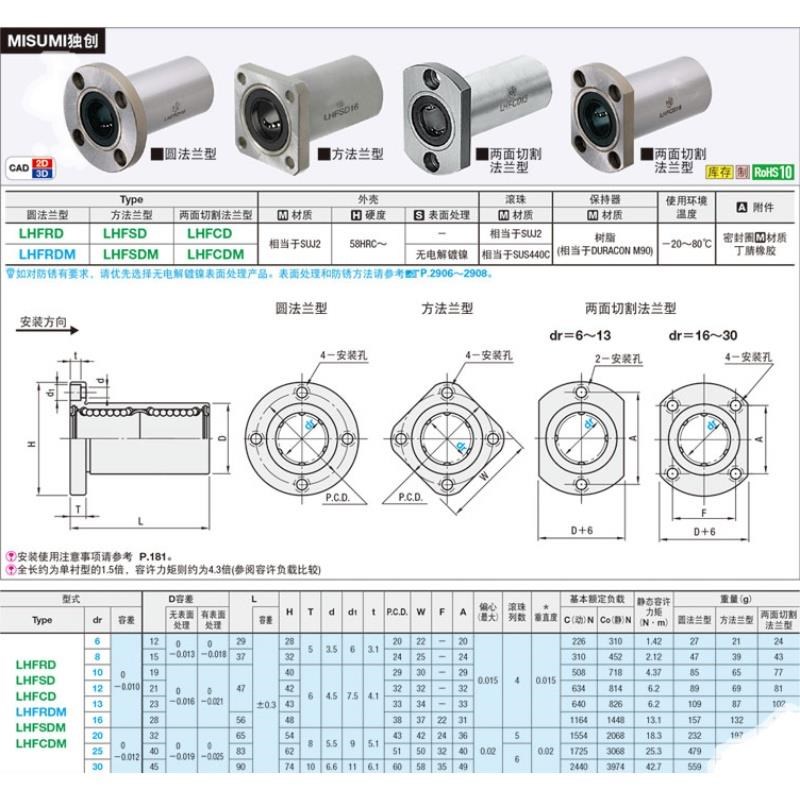 LHFRD带法兰直线轴承LHFSD LHFCD10 12 16 20 25 中型 替代米斯