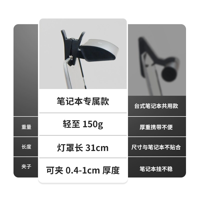 孩视宝笔记本护眼屏幕灯阅读工作宿舍电脑显示屏补光 防近视台灯