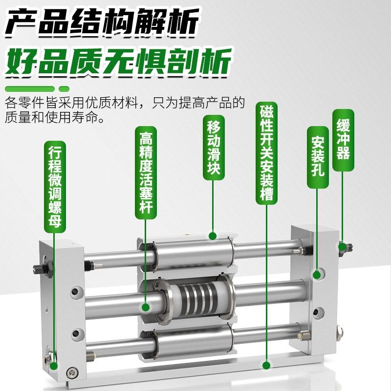 MC型CYL磁耦式无杆气缸522三轴长行程滑台气动