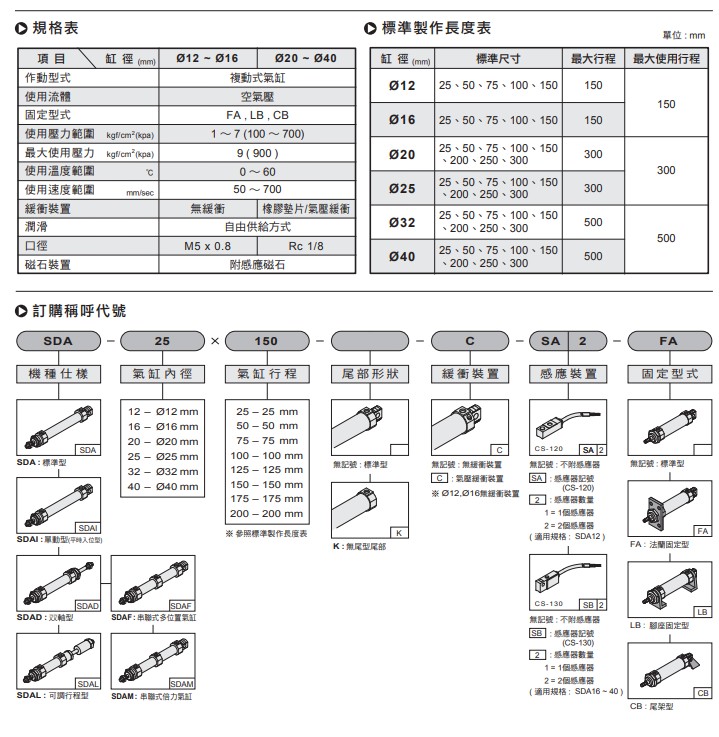 CHELIC气立可不锈钢管气缸SDA20*25*50*75*100*150*200*300-C-S-K