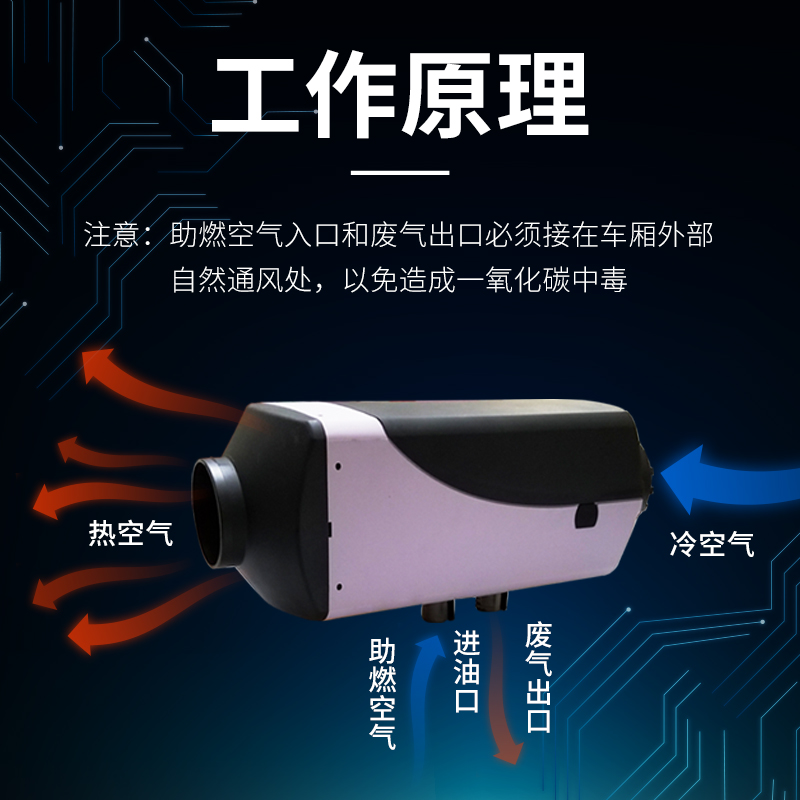 驻车加热器12v24v柴暖一体机燃油汽车货车空气柴油取暖器车载锅炉