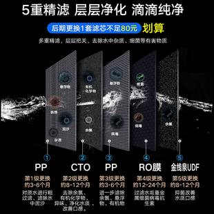 反渗透O净水器家用大汇通膜直饮自来水纯水净水