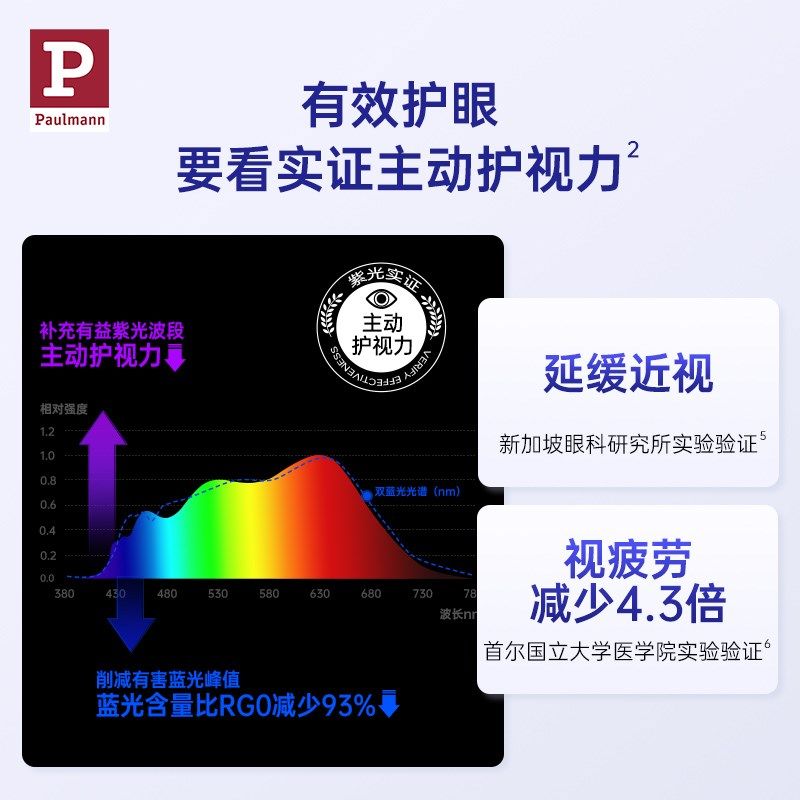 德国柏曼全光谱骑士落地灯 学生学习阅读书房儿童房护眼大路灯,家装灯饰光源,落地护眼灯,淘宝优惠券,粉丝福利购,淘宝优惠卷