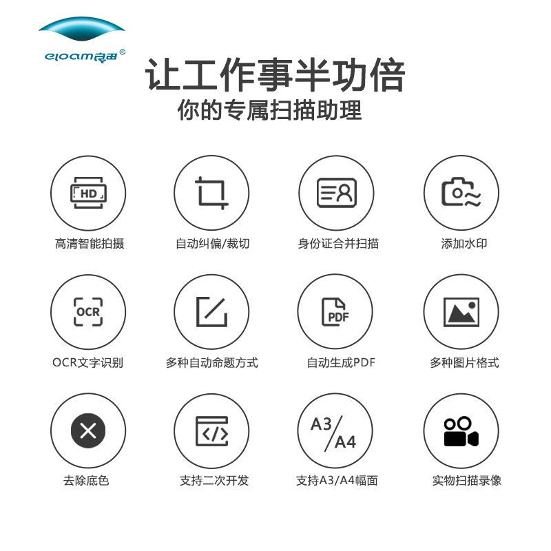 良田高拍仪高清扫描仪s0l办公合同文件快递单证件票据高速扫描存