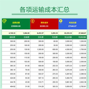 运输公司台账车辆管理系统保养保险年审登记表格模板