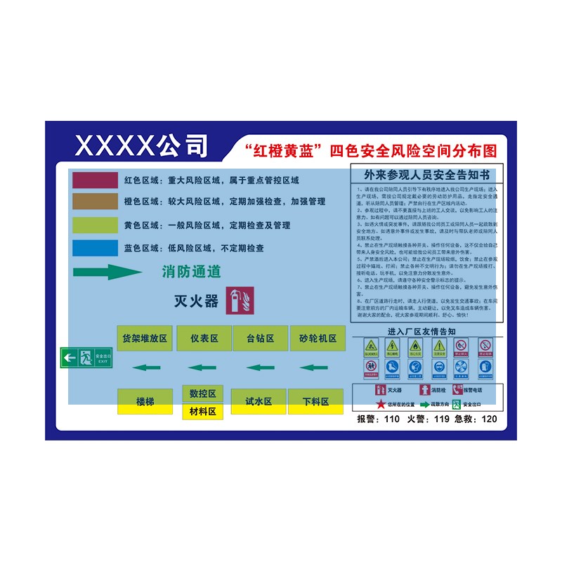 一牌一图三清单安全风险四色分布图风险管控责任措施应急清单定制