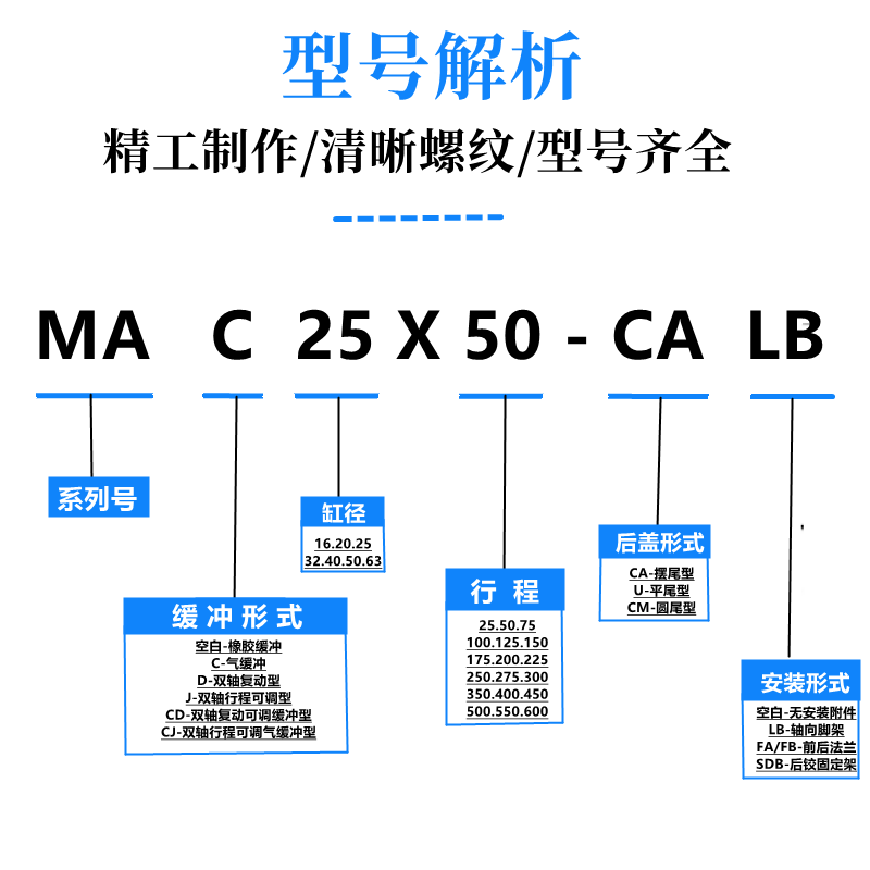 迷你不锈钢小型气缸气动M2-/32xx75x100x1X-175*200X0S
