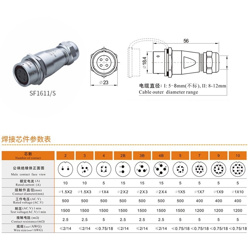 威浦SF16防水航空插头2芯3芯457芯9芯10芯电缆接头公母对接连接器
