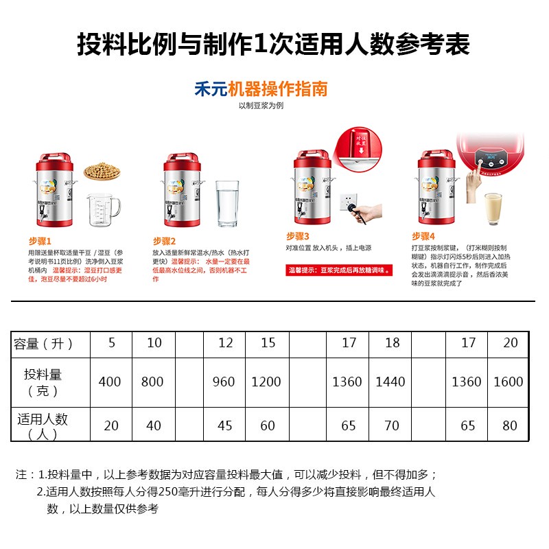 禾元豆浆机商用豆浆机8L10L15L20L现磨大容量酒店五谷豆浆米糊机