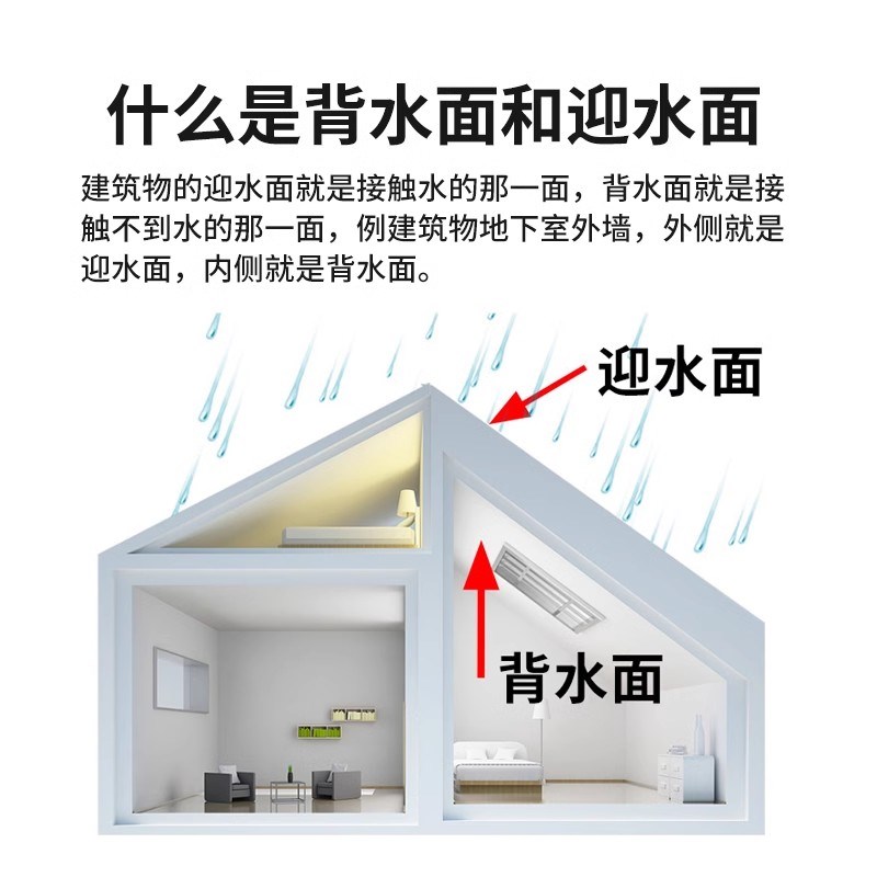 地下室负压防水涂料背水面内墙面防潮抗碱补漏刚性材料渗水堵漏胶