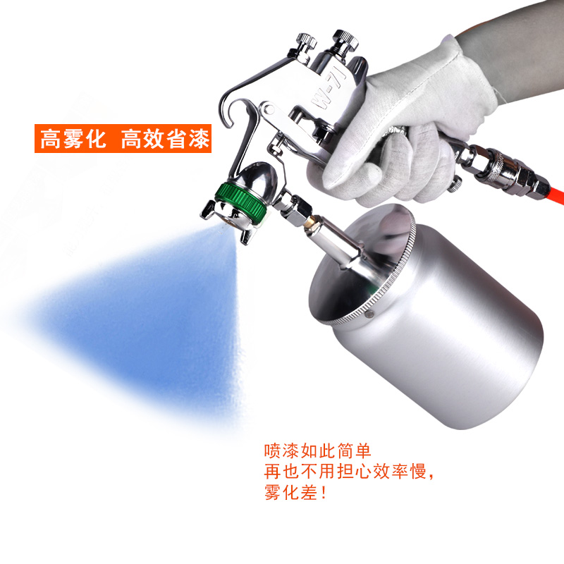 锐力马压送式气动油漆喷枪W71S-77G汽车家具钣金乳胶漆喷漆枪工具