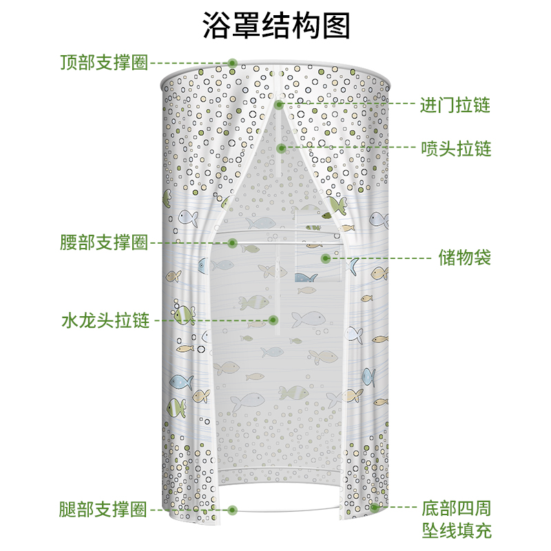 浴室圆形洗澡浴罩浴帐加厚保温罩冬天家用浴罩保暖帐篷防水浴帘