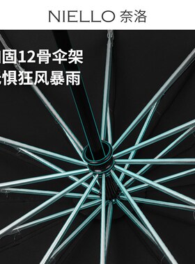NILLO配色骨加固加大伞面人用抗风抗暴雨自动车用反向雨伞