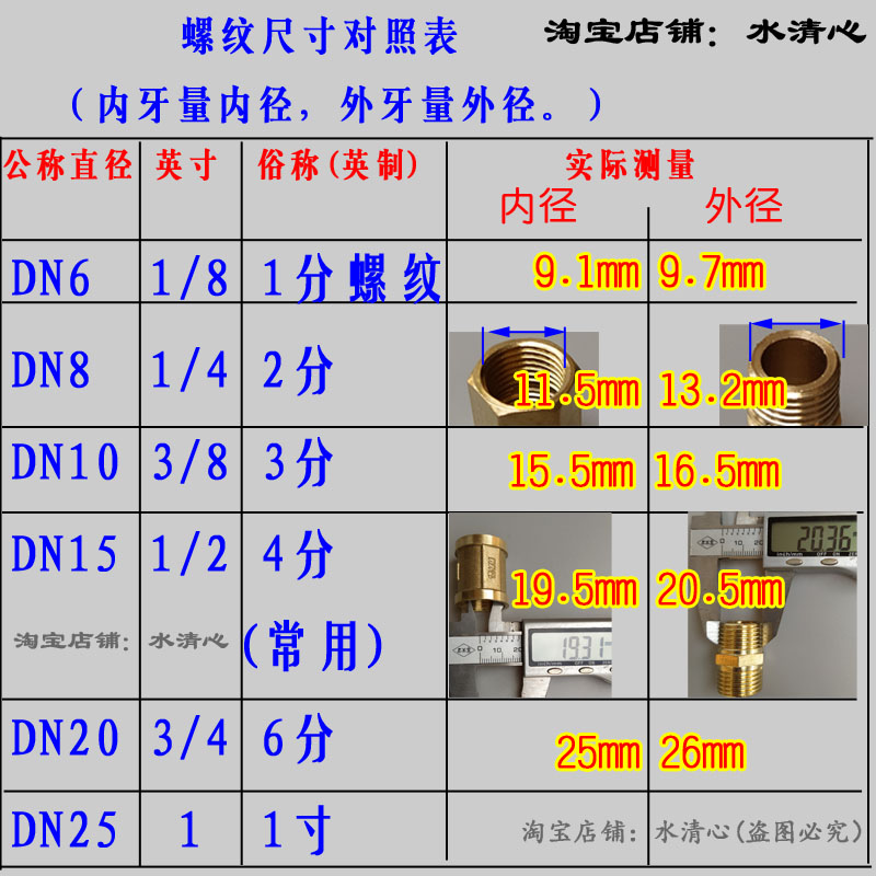 6分内丝铜直接转2分管3分快接头异径6分外丝转4分净水器管配件