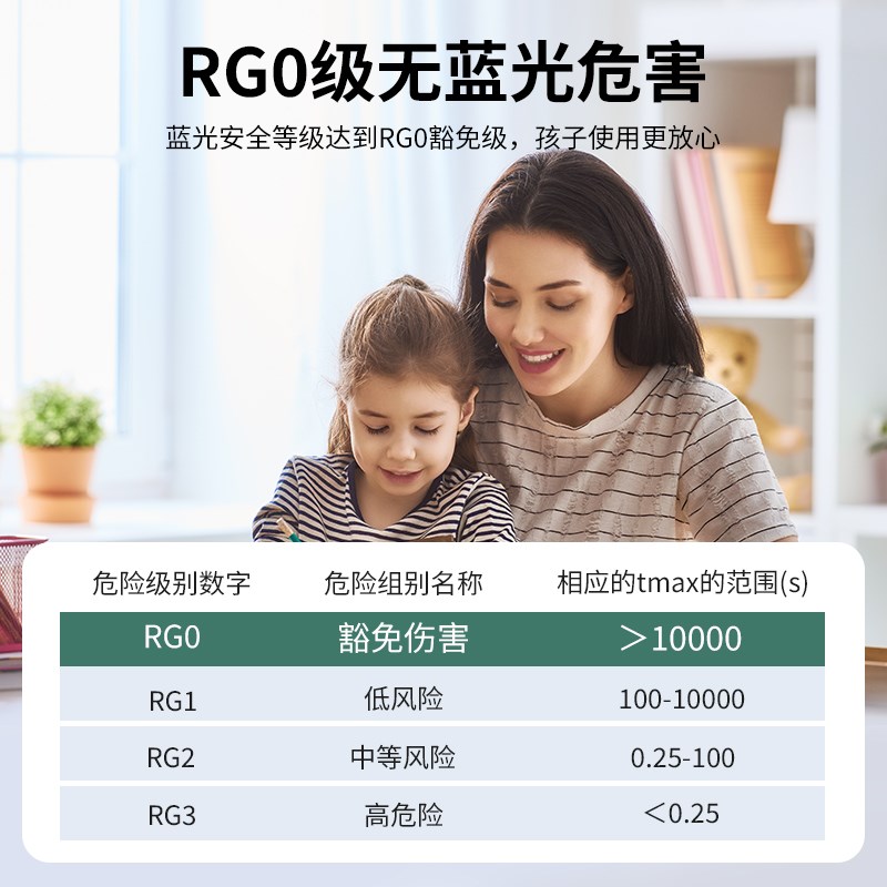 全光谱led灯条客厅吸顶灯替换灯芯智能磁吸灯盘家用三色护眼光源
