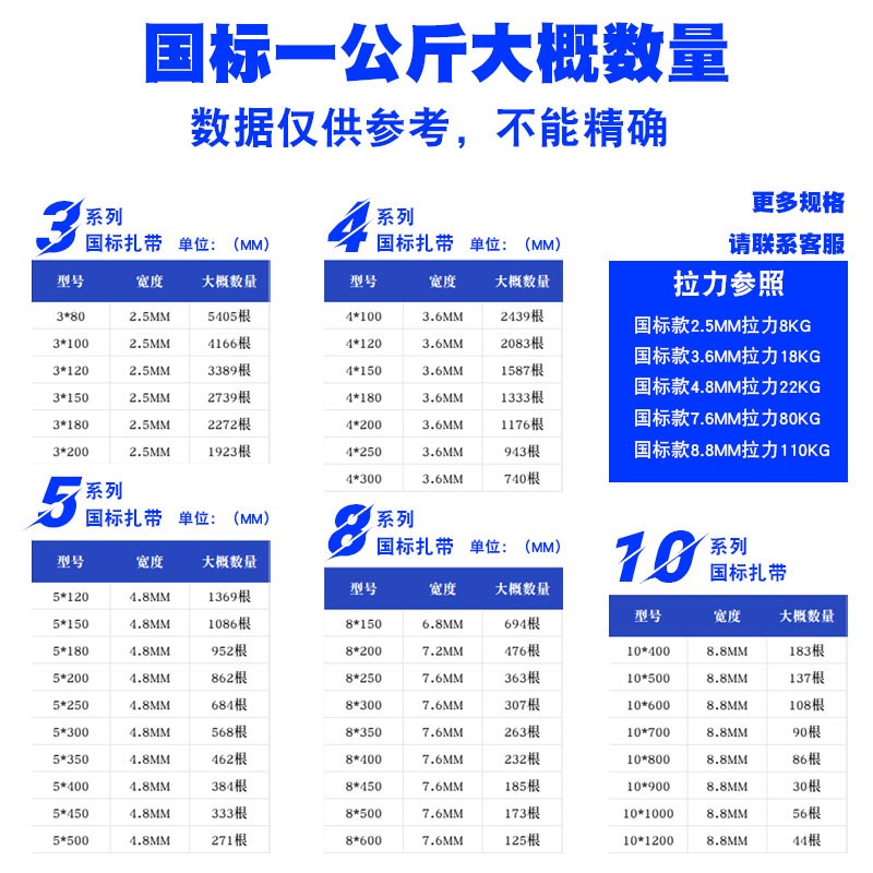 称斤国标尼龙扎带黑色塑料扎线大号小号强力卡扣束线带固定捆绑绳