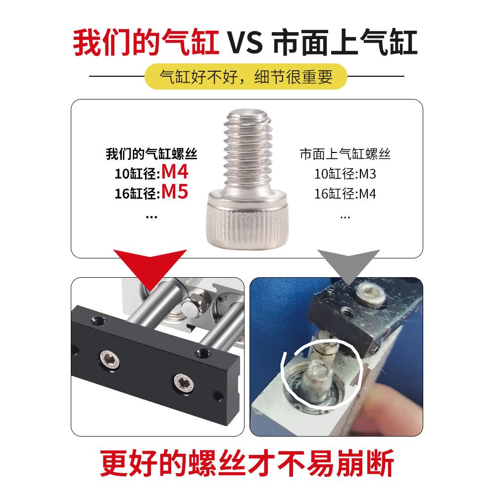 双轴双杆TN16气缸20小型气动10*25x32-30X40X50X60X70X80/90X100S