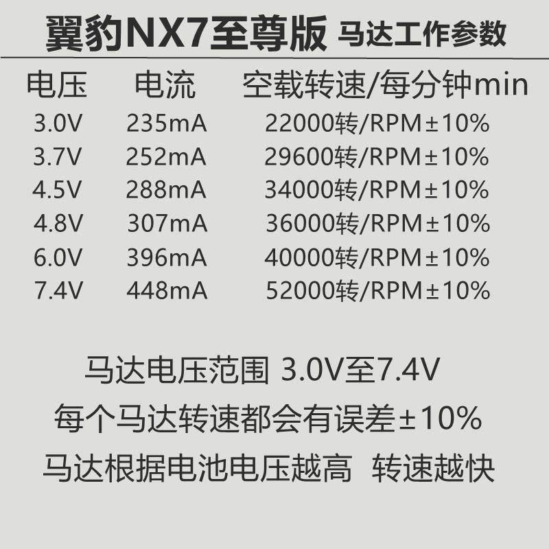 遥控车高速马达F130电机大扭矩改装越野车miniRC漂移车野蛮娃娃车