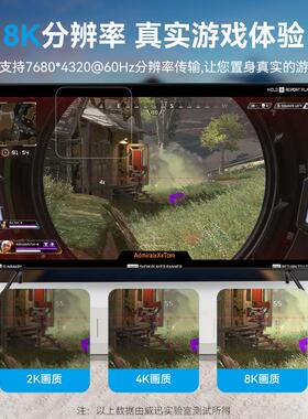 DP线1.4版2k180hz高刷4K屏165电脑dpi链接显卡连接显示器8K大pd线