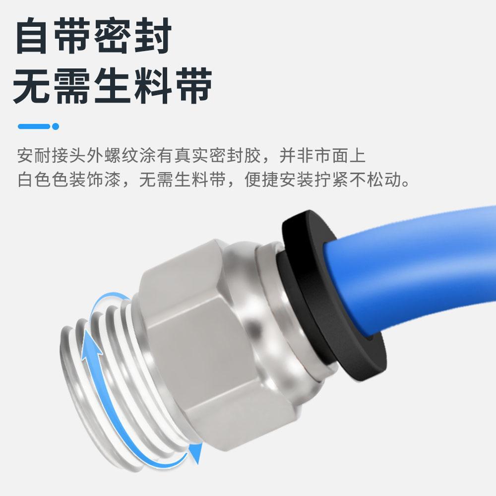 气动快插气管接头PC10-03螺纹直通4-M5/PC6-01/PC8-02/PC12-04/16