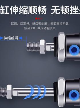 气动小型迷你MAL气缸加磁16/20/25/32/40*50-75x100-150-200SCA-S