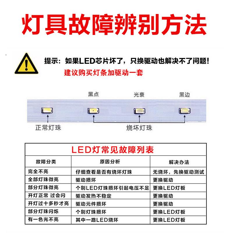 LED吸顶灯恒流驱动电源稳定IC镇流器3W8W24W36W整流隔离灯具配件