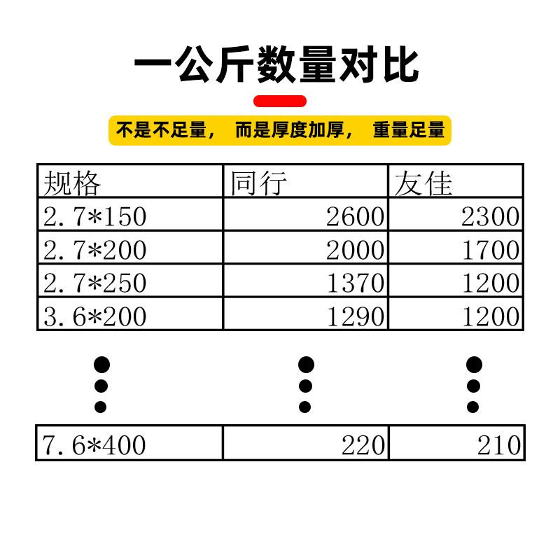 加厚尼龙扎带高强度抗老化固定绑带黑色白色塑料尼龙扎带