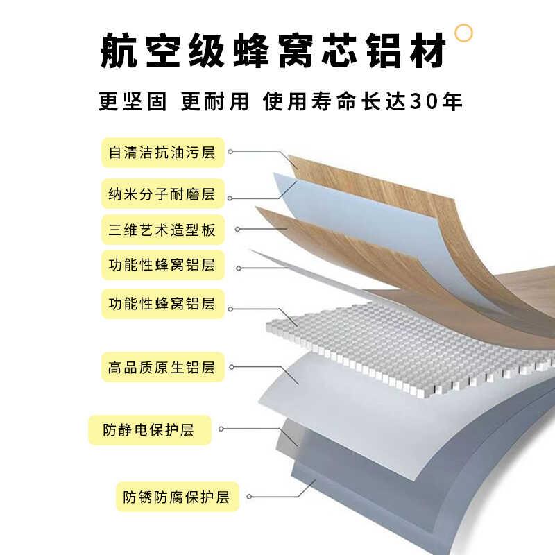 蜂窝铝板墙面装饰板集成大板吊顶护墙板饰面板铝合金吊顶全铝墙板