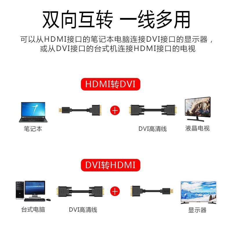 DVI转HDMI线 HDMI转DVI转换线笔记本电脑电视PS4高清转换器