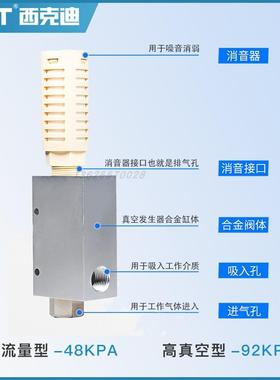 CKT真空发生器气动大吸力CV/EV-15HS/10/05/20/25/30HS负压发生器