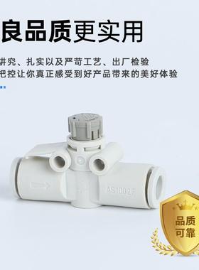 AS1002F管道节流阀//管道调速阀/自锁管道AS2002FAS/3002F/4002F/