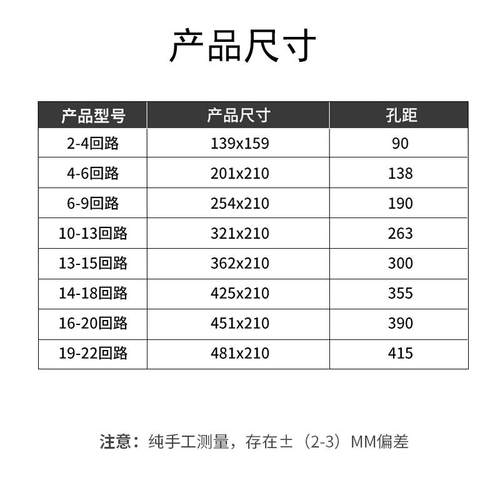 家用PZ30配电箱塑料盖板通用4/6/9/13/15/18/20/22/24回路明暗装