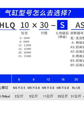 亚德客滑台气缸HLQ/HLS6X8X12X16X20X25X10X30X40X50X75S SAS SA