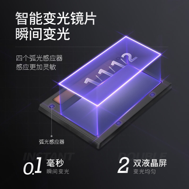 威欣自动变光电焊防护面罩戴式焊工焊帽眼镜全脸轻便