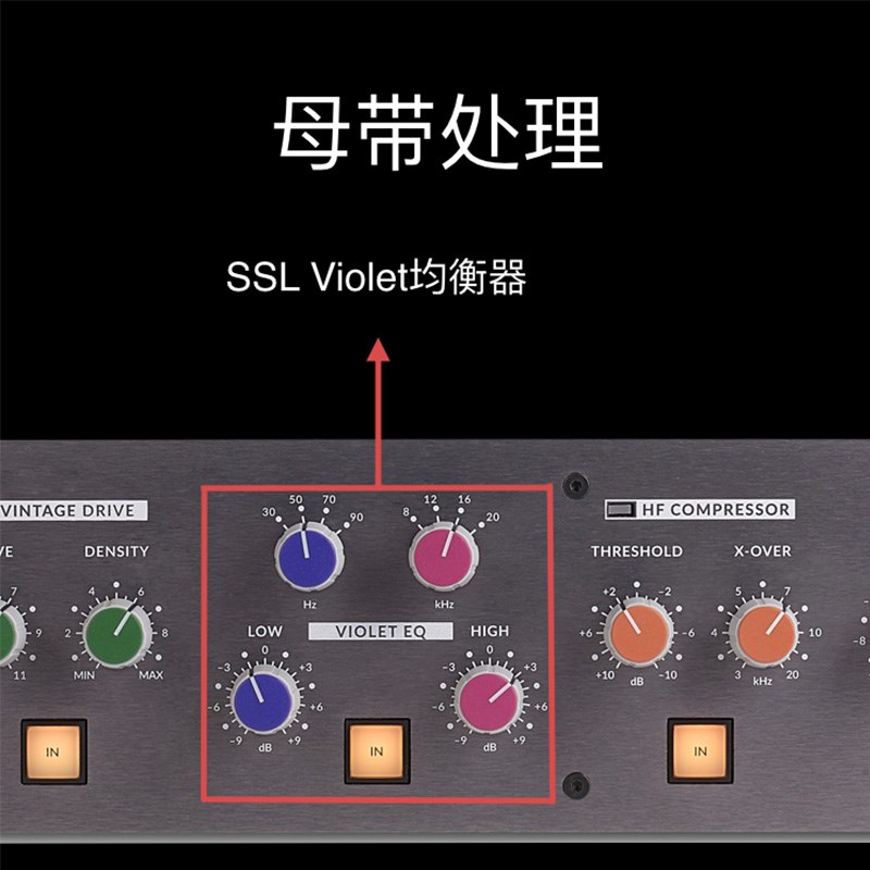 SSL Studio Fusion 母带级 模拟综合效果器 立体声混音器 处理器