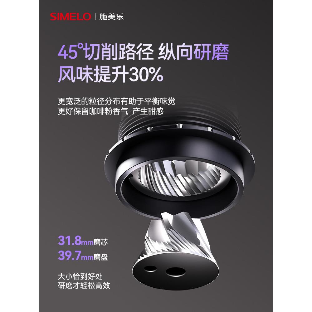 sim研elo施美乐摇手磨豆0520机咖啡豆便携手磨咖啡机手动咖啡磨机