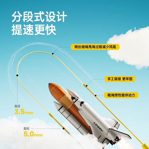 跳绳儿童ts92-小学生专用儿园初学幼跳赛神初中生竞速比业钢丝专