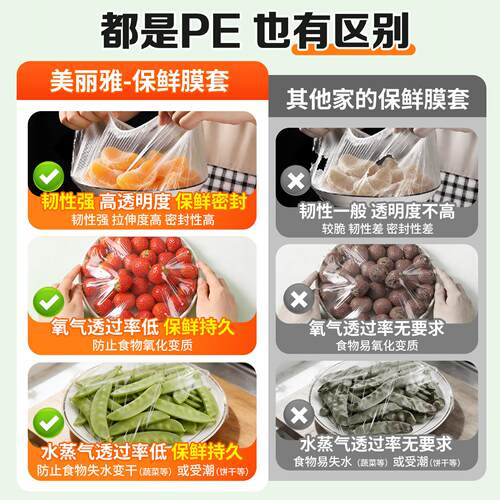 加厚一次性保鲜膜套量贩鲜品级家HC 01441用食菜碗盘专用装保膜罩